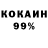 ГАШ 40% ТГК Pandalei